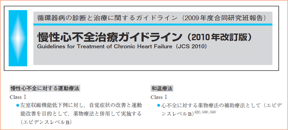 慢性不全治療ガイドライン2010年改訂版掲載面